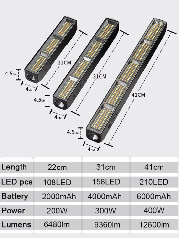 High Power Magnetic LED Light  - огляд і ціна Resistance Band