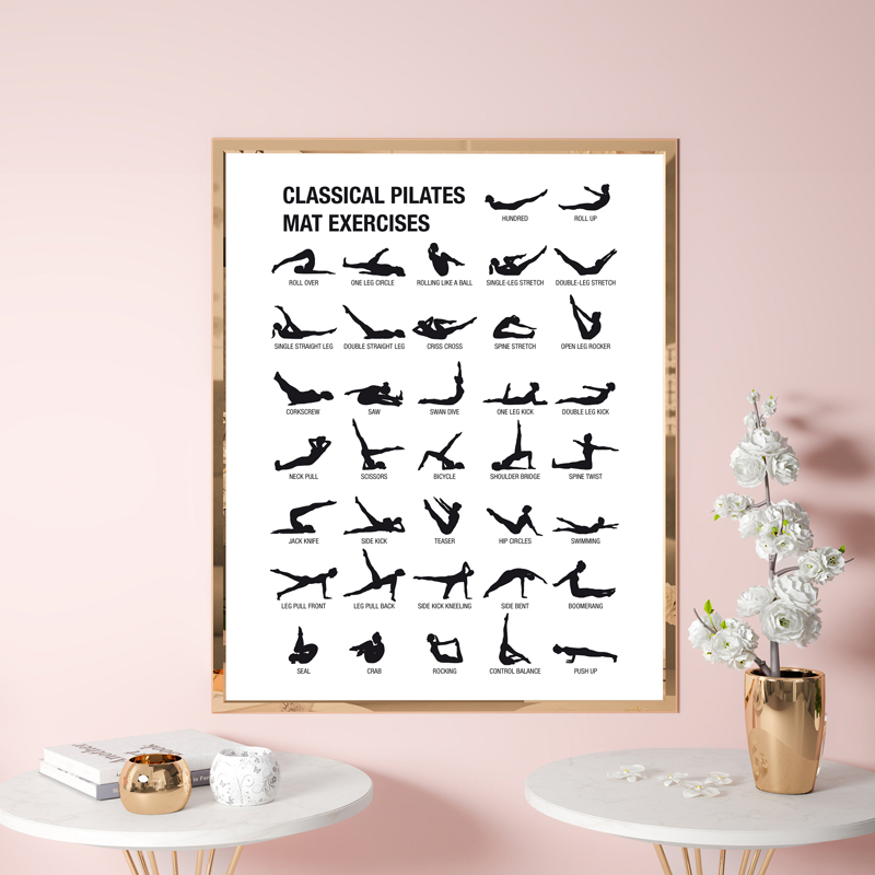 Frameless Pilates Workout Char - огляд і ціна Sports Equipment Poster